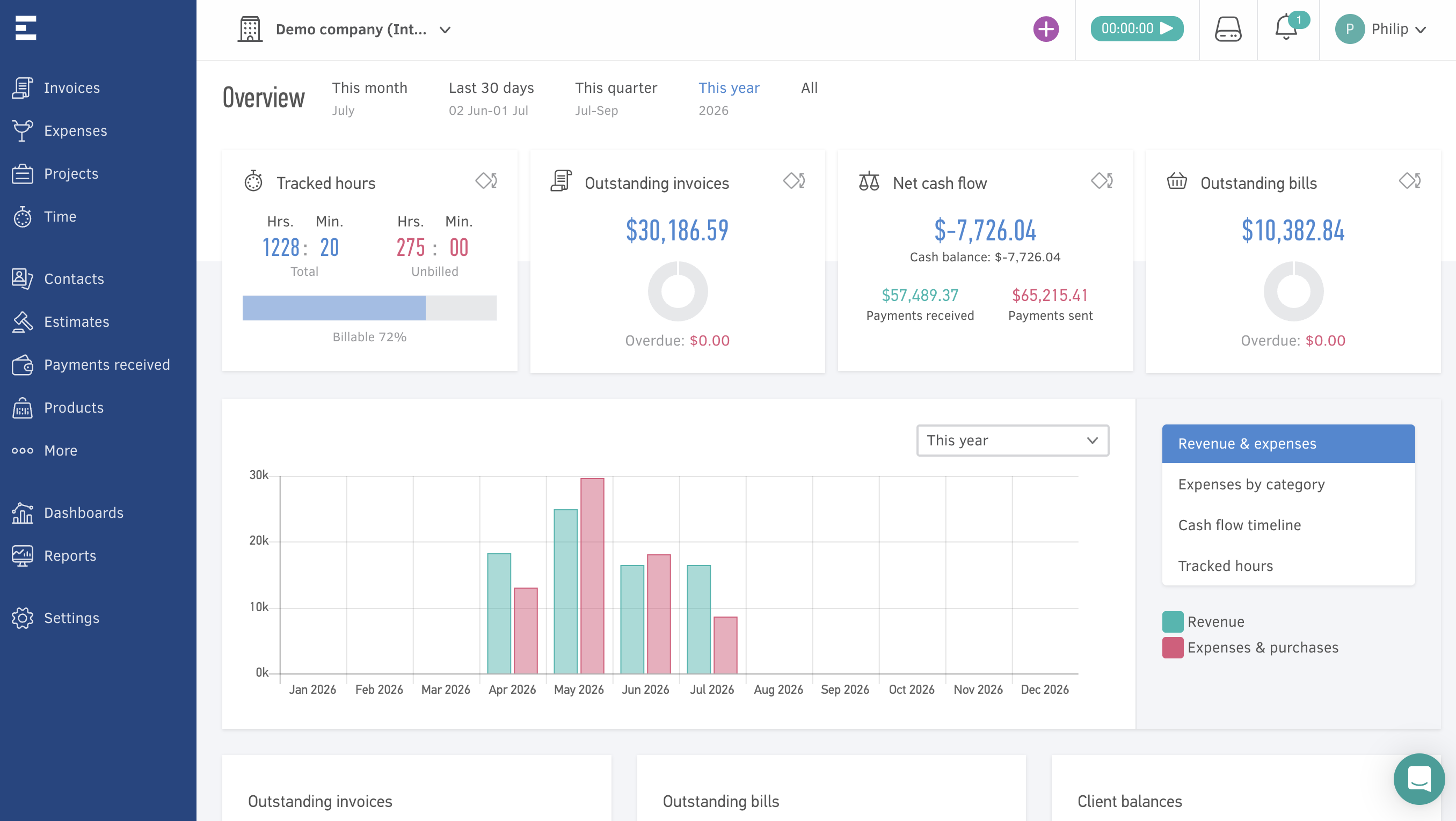 Everything you need to manage your business finances