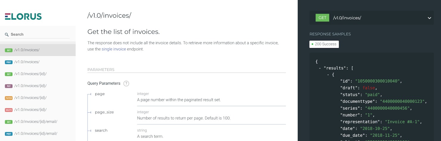 Developer API documentation