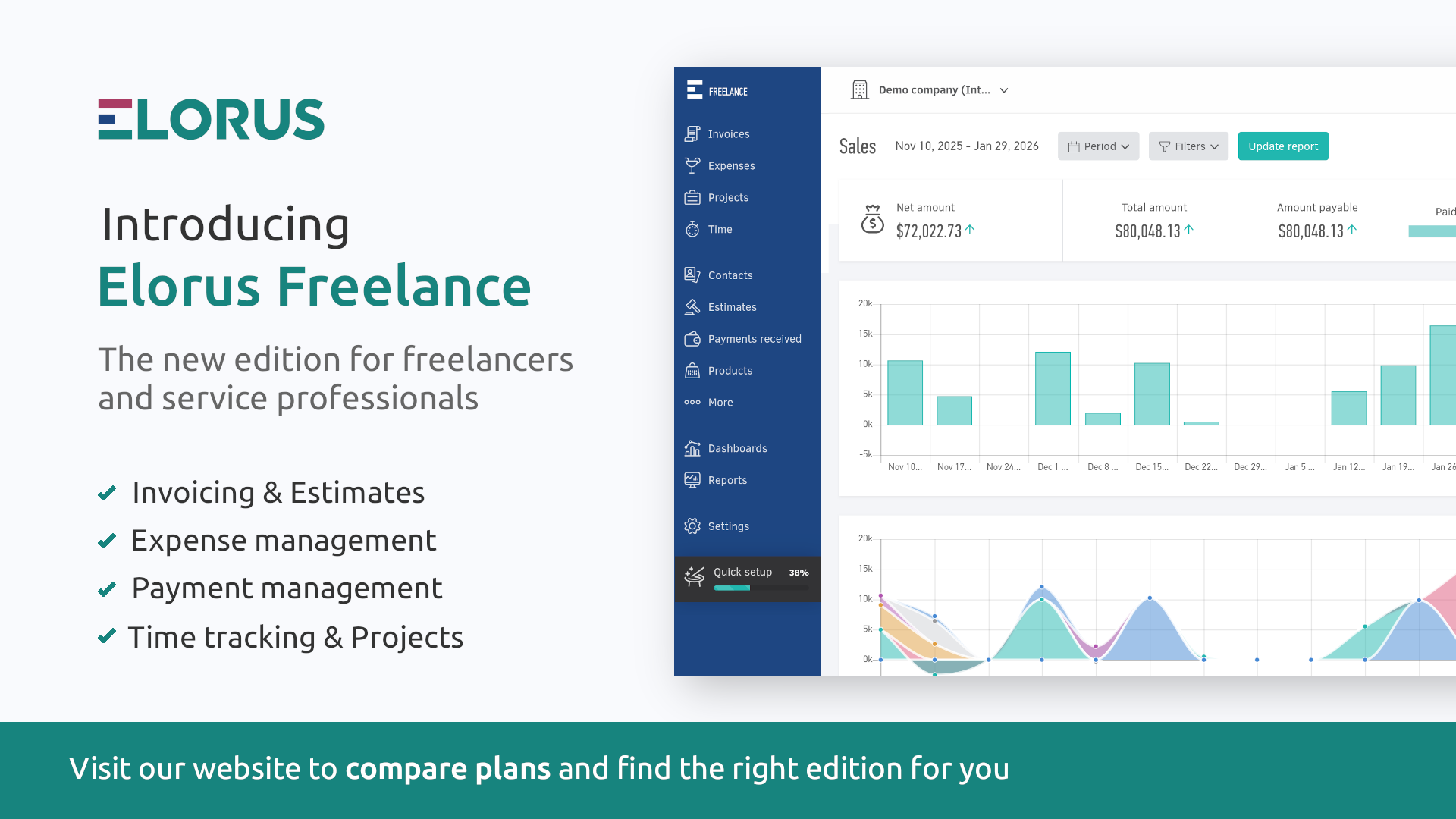 Elorus Freelance