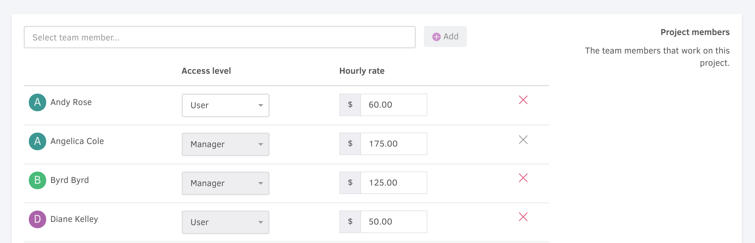 Different users, different project rates