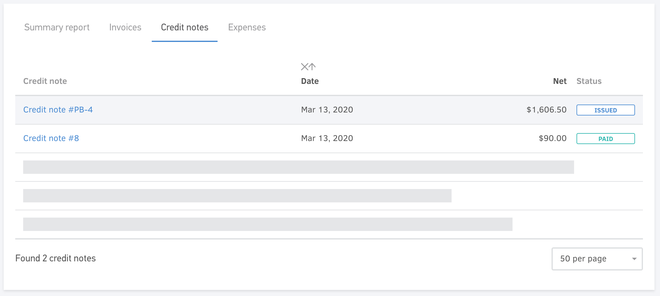 Associate credit notes with projects