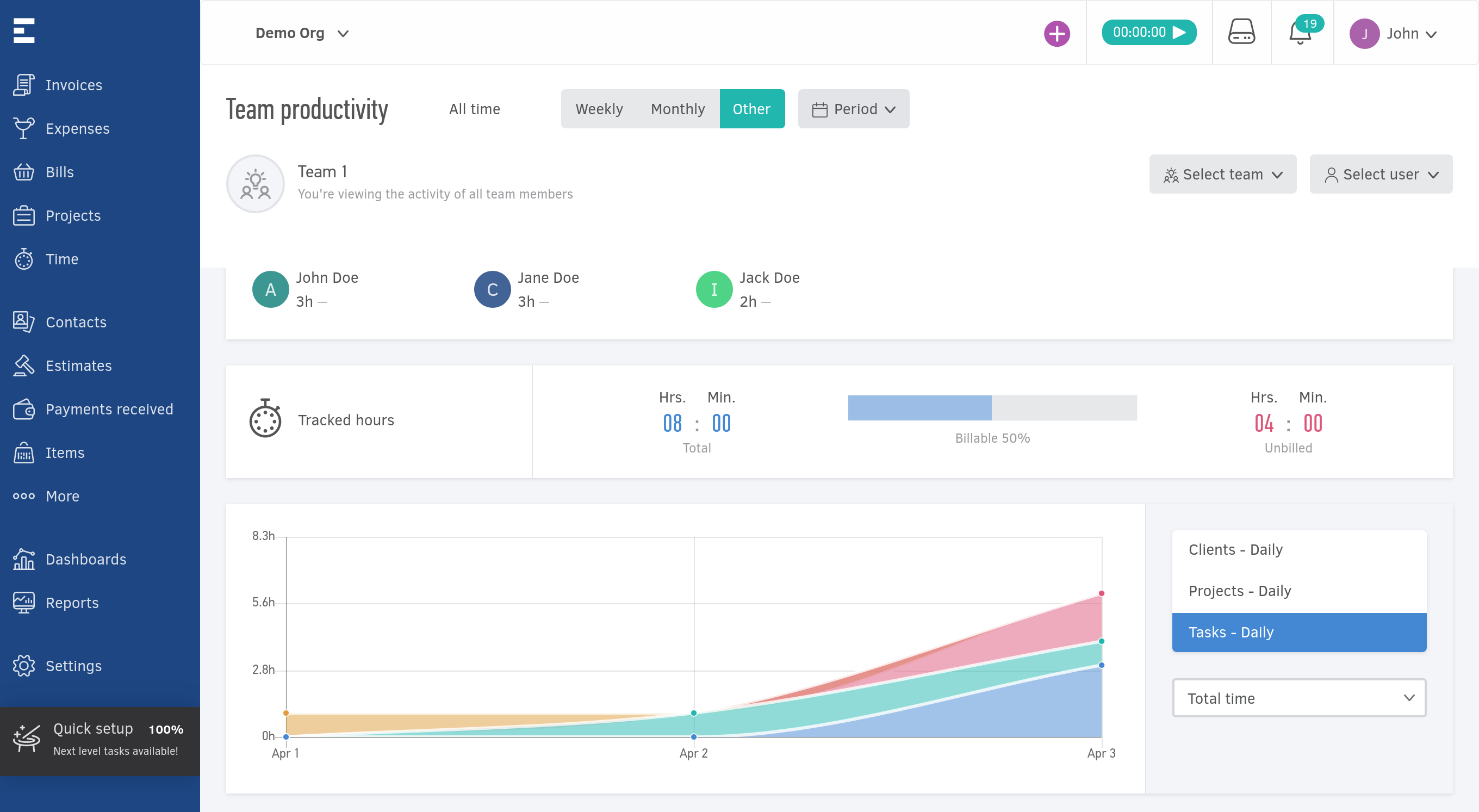 User teams - Team dashboard